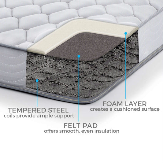 California King 6-inch Thick Innerspring Mattress with Quilted Cover - Medium Firm FastFurnishings