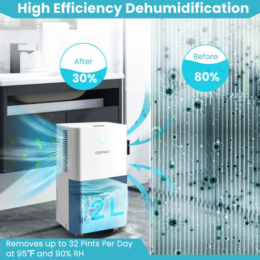 1750 Sq. Ft 32 Pints Dehumidifier with Auto Defrost and 24H Timer Drain Hose-White W2B