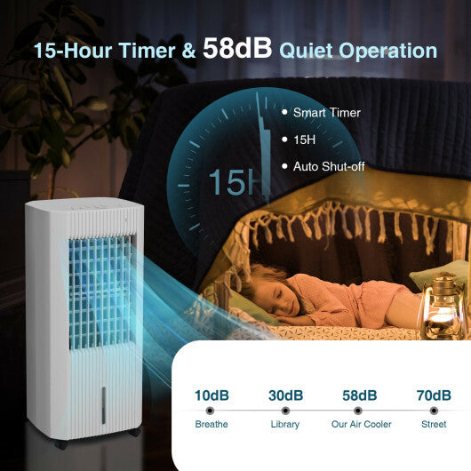 3-in-1 Evaporative Air Cooler with 3 Modes-White W2B