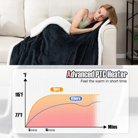 Electric Heated Blanket Throw with 10 Heat Settings-Pink W2B