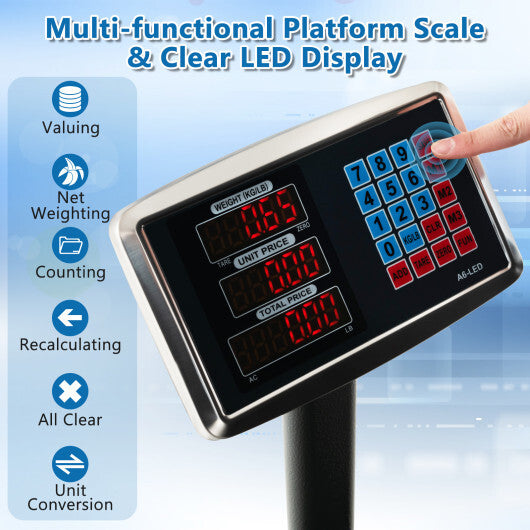 Computing Digital Platform Scale with Price Calculator W2B