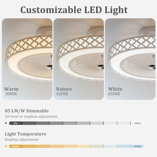 19 Inch Ceiling Fan with Light Low Profile Flush Mount Fan-White W2B