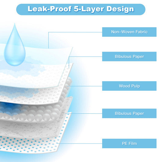 150 pieces 30 x 30 Inch Pet Wee Pee Piddle Pad W2B