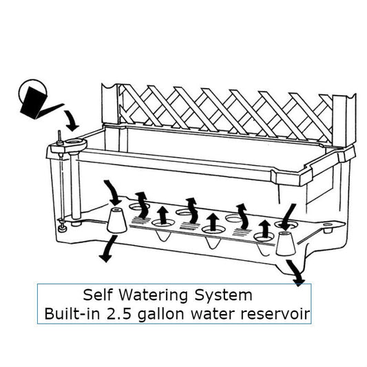 Indoor/Outdoor Grey Polypropylene Self Watering Planter with Trellis on Wheels-1