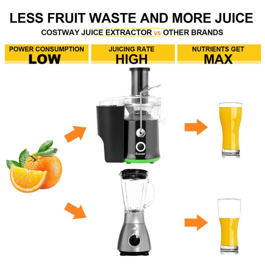 Costway 2 Speed Wide Mouth Fruit and Vegetable Centrifugal Electric Juicer W2B