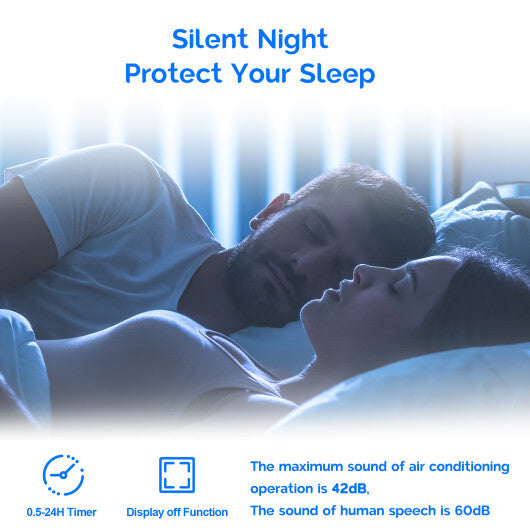 Blast Series 12000 BTU 20 SEER2 115V Ductless Mini Split Air Conditioner