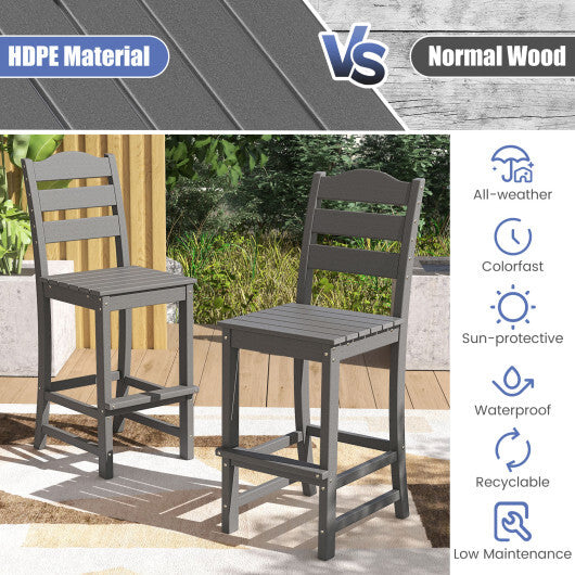 Set of 2 30 Inches HDPE Outdoor Counter Height Bar Stools with Backs-Gray