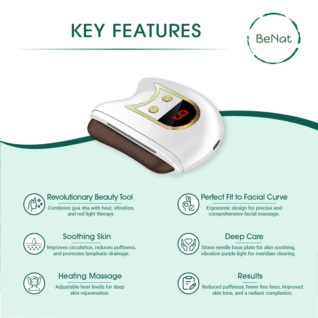 Electric Gua Sha Facial Sculpting LuxuryLifeWay Online Store