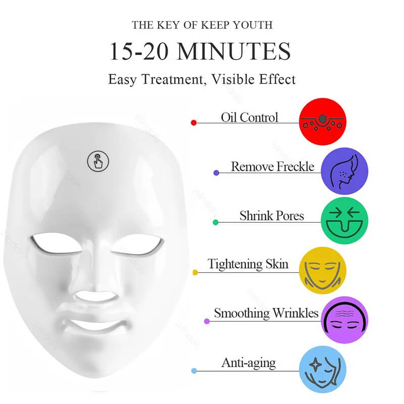 Tri Light Beauty Mask Tri Light Beauty