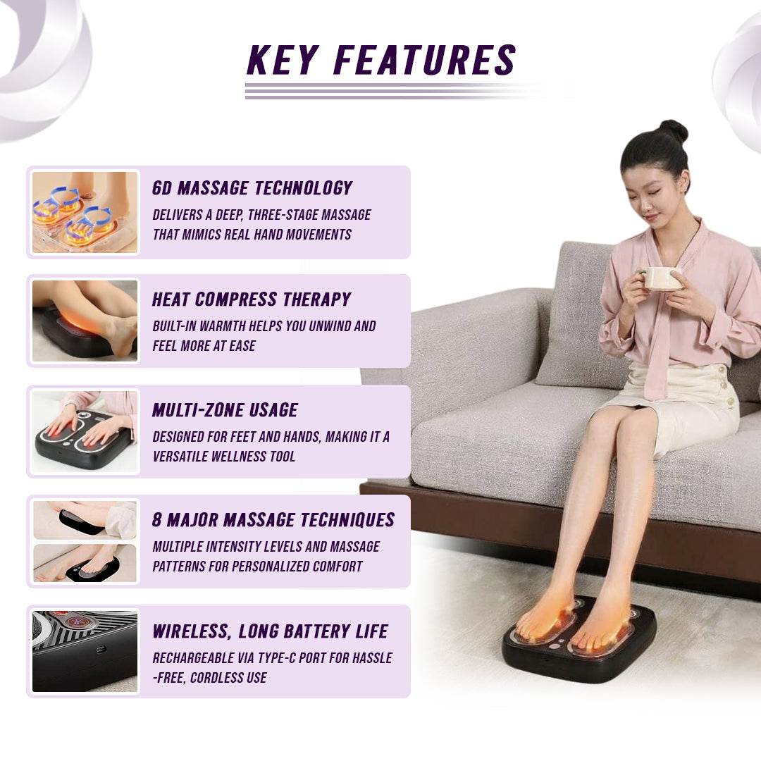 Stress & Pain Relief Foot Massager w/Heat- Deep Tissue, Circulation & Relaxing LuxuryLifeWay Online Store
