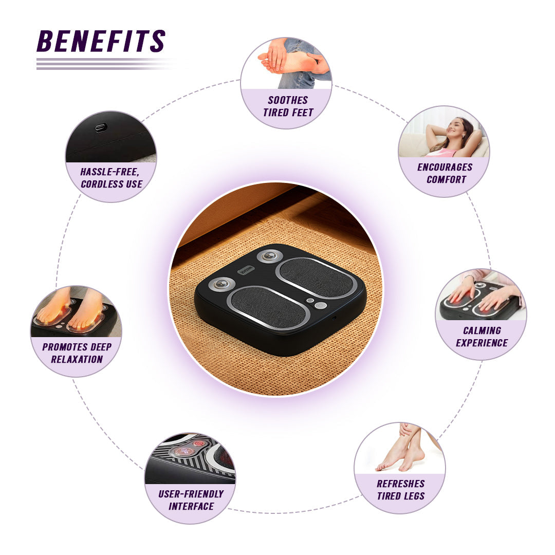 Stress & Pain Relief Foot Massager w/Heat- Deep Tissue, Circulation & Relaxing LuxuryLifeWay Online Store