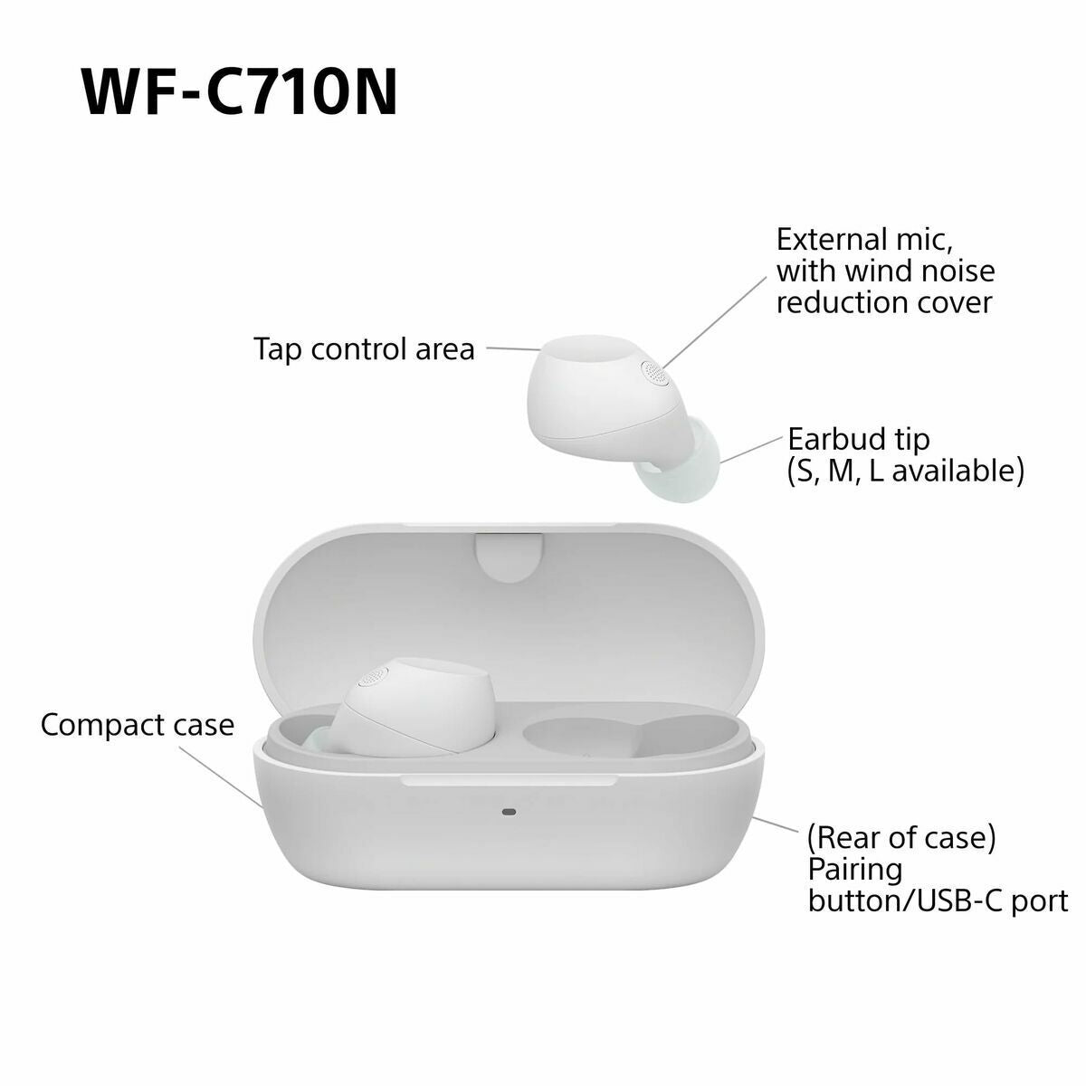 Headphones Sony WF-C710NW White-1