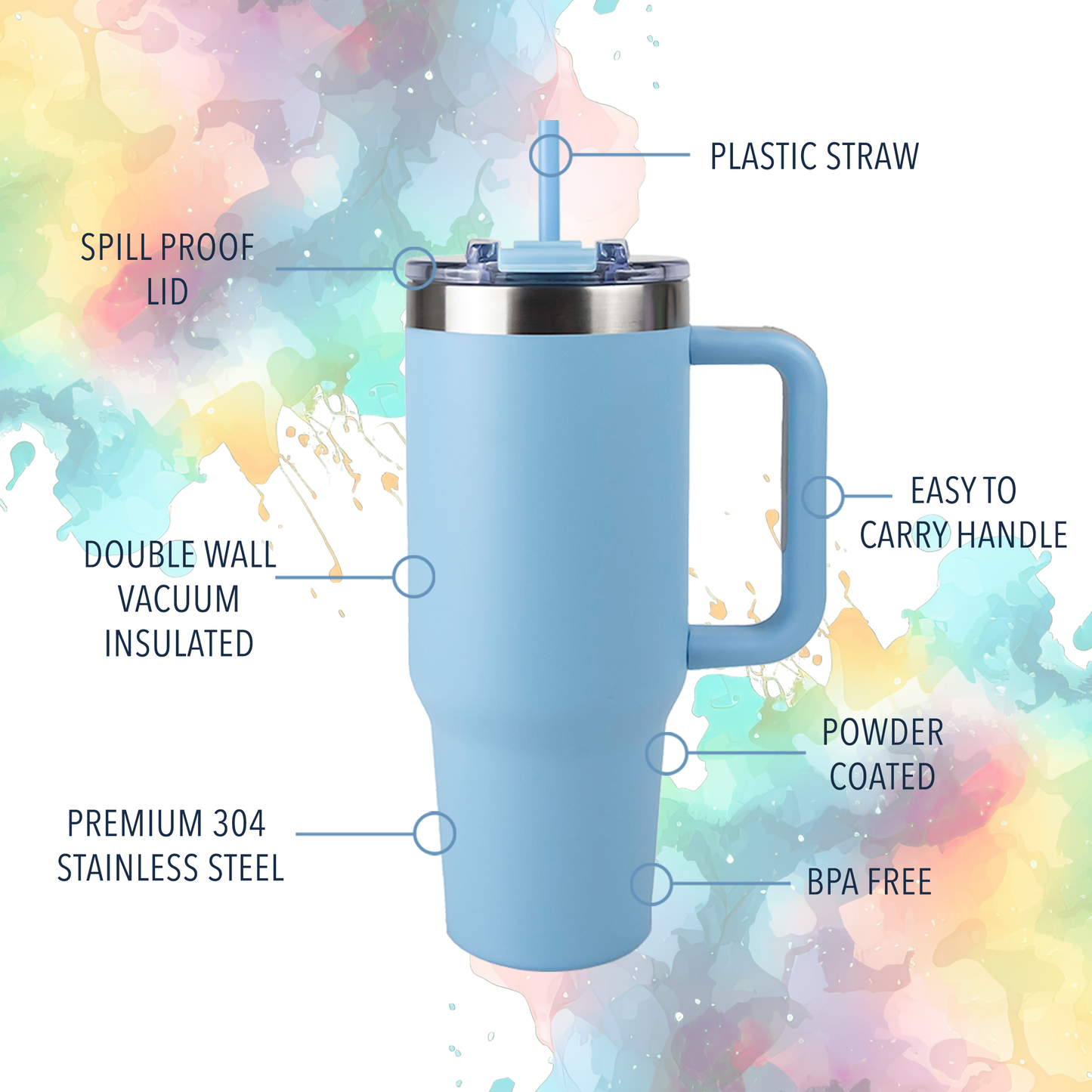 40oz POWDER COATED BIG SWIG TUMBLER - PASTEL COLLECTION LuxuryLifeWay Online Store