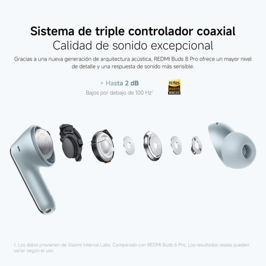 Headphones Xiaomi BHR08GJGL White-1