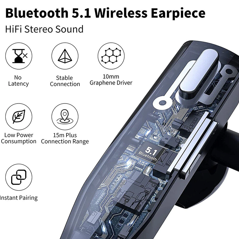 Trucker Wireless Headset Bluetooth 5.1 Earpiece Dual Mic Earbud Noise Cancelling LuxuryLifeWay Online Store