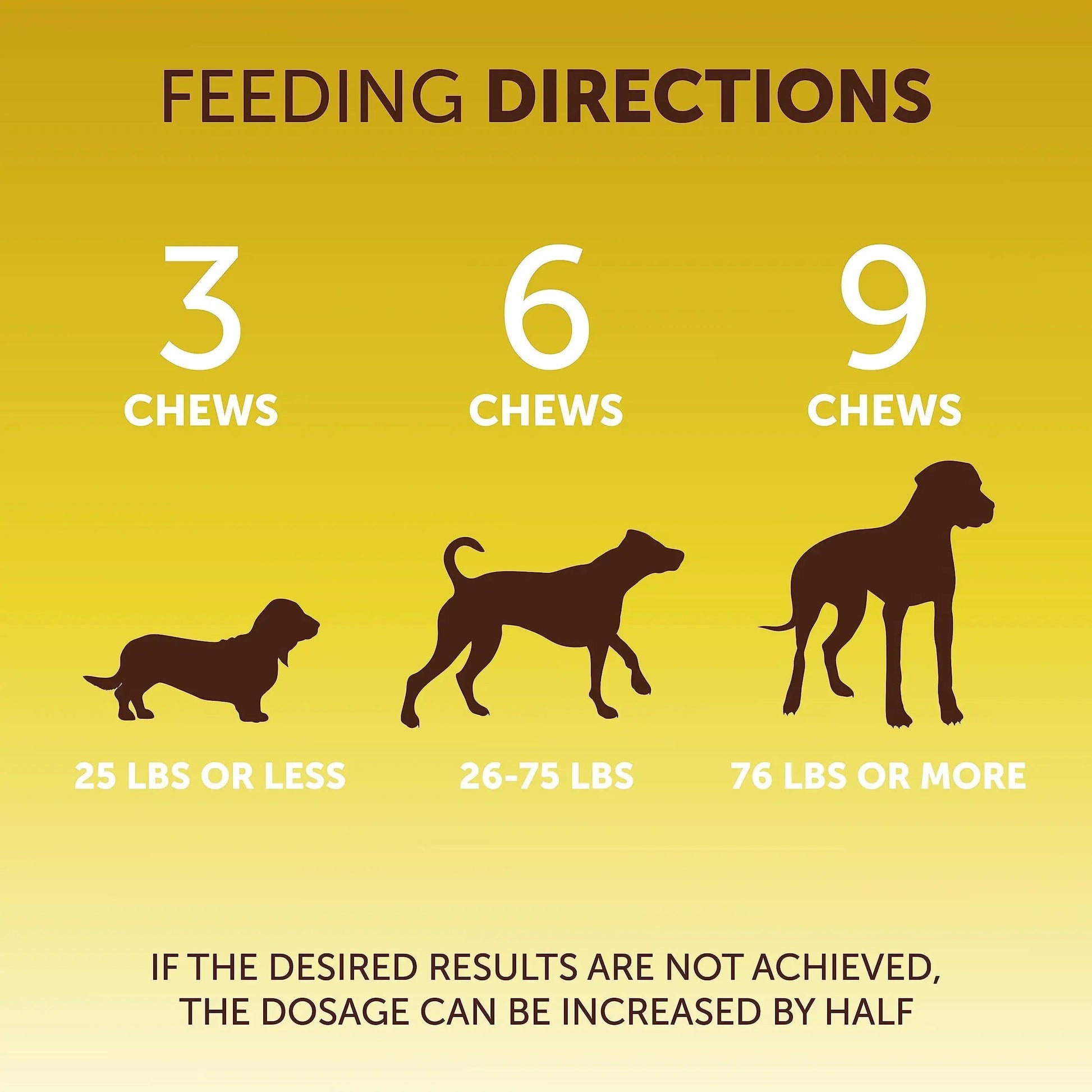 Scoot Stopper Soft Chews   Fiber for Dogs   Dog Anal Gland and Digestion Support Best YouTube Store