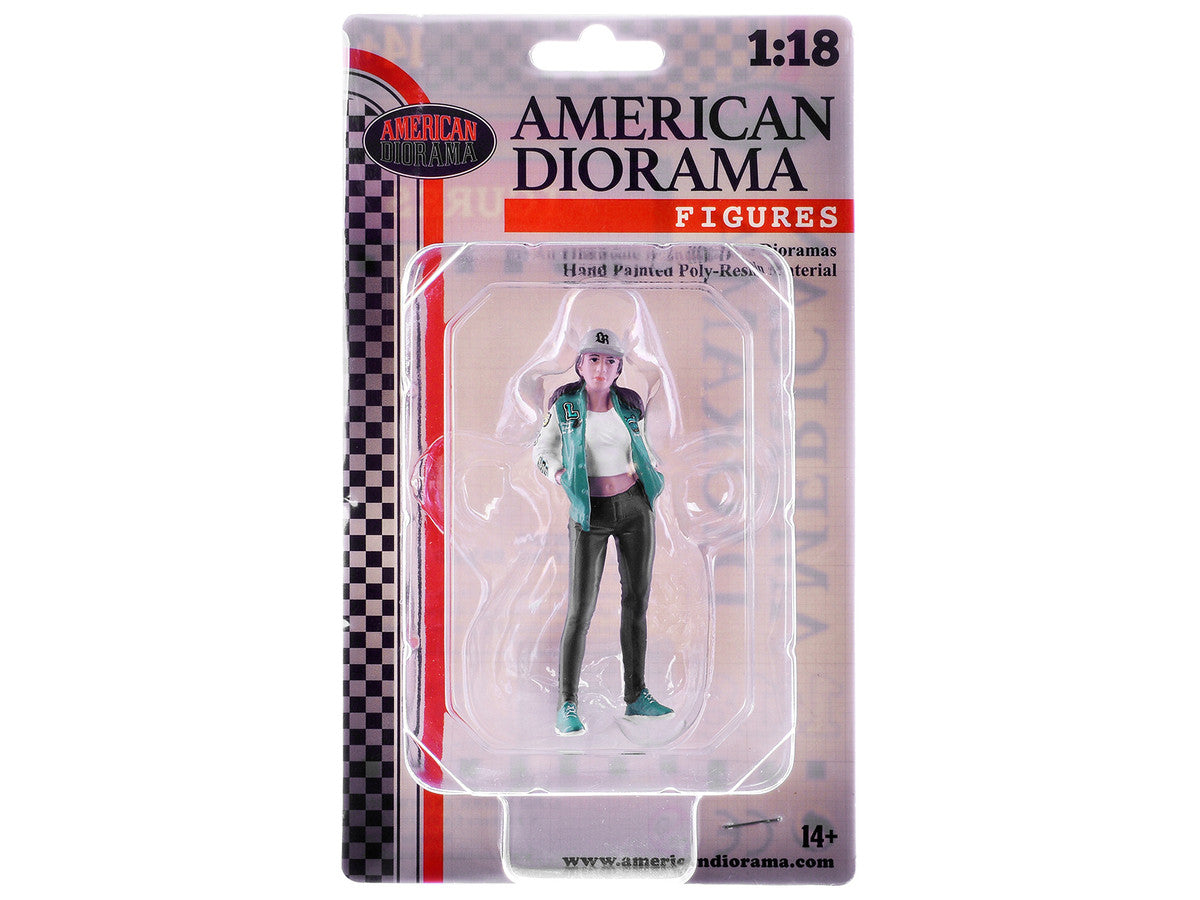 "LB Nation" Figure #3 for 1/18 Scale Models by American Diorama American Diorama
