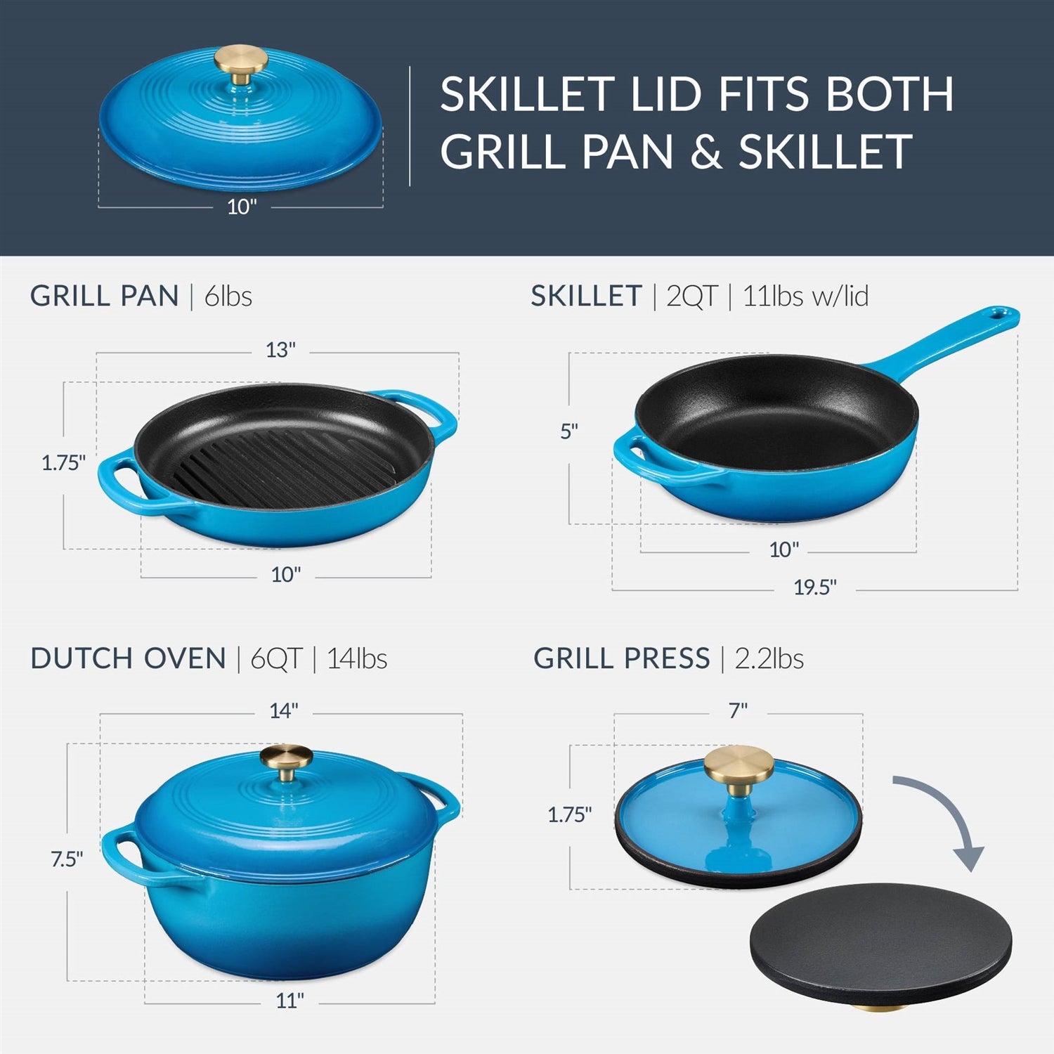 Blue 6-Piece Non-Stick Cast Iron Cookware Set - Skillet Grill Pan Dutch Oven FastFurnishings