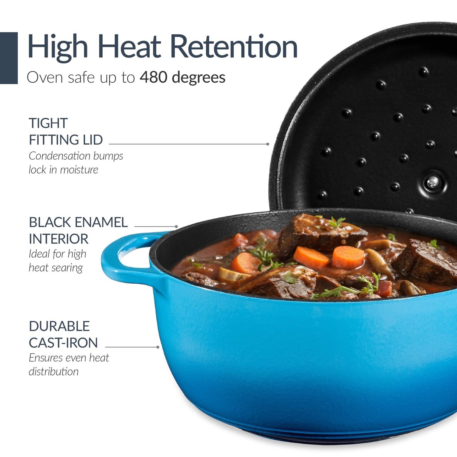 Blue 6-Piece Non-Stick Cast Iron Cookware Set - Skillet Grill Pan Dutch Oven FastFurnishings