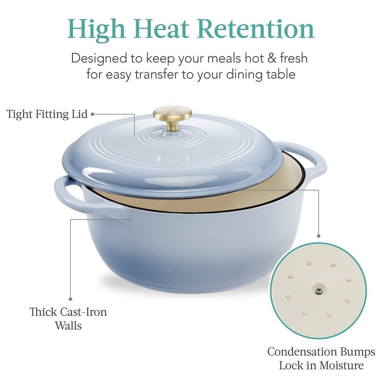 6 Quart Large Baby Blue Enamel Cast-Iron Dutch Oven Kitchen Cookware Unbranded