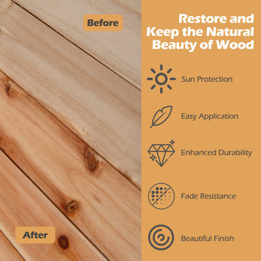 Wood Wax Oil for Outdoor and Indoor Furniture Teak Care Kit to Restore and Protect Wood W2B