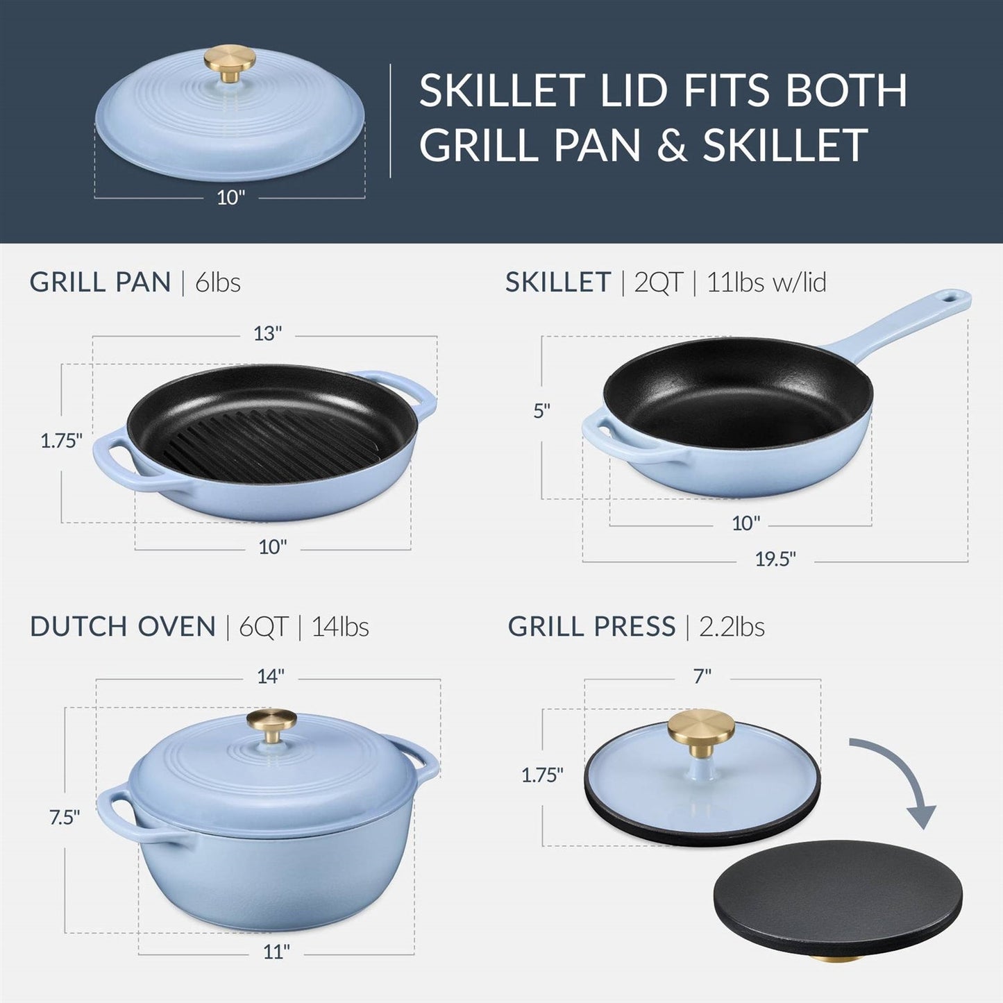6-Piece Baby Blue Cast Iron Cookware Set FastFurnishings