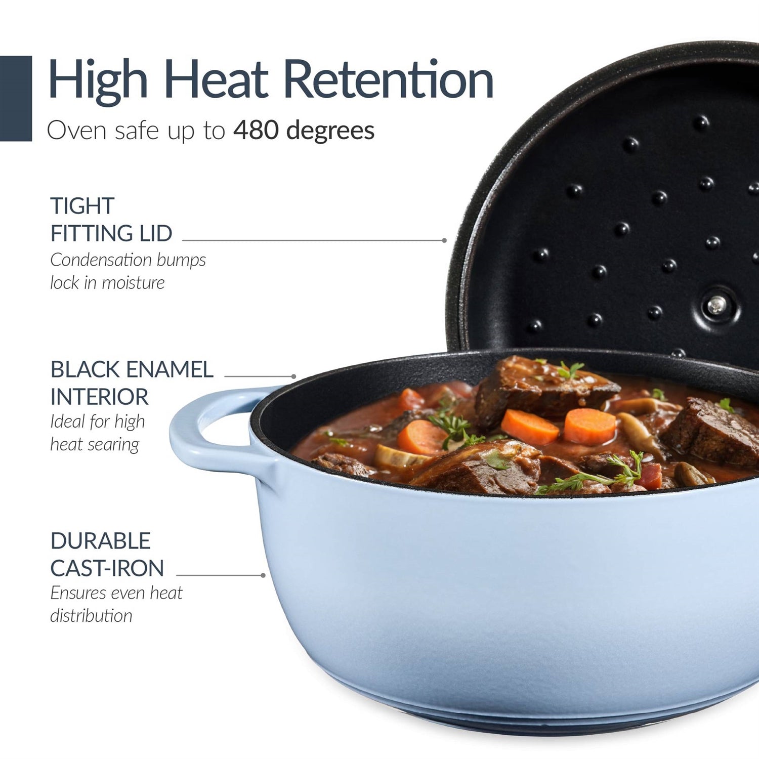 6-Piece Baby Blue Cast Iron Cookware Set FastFurnishings
