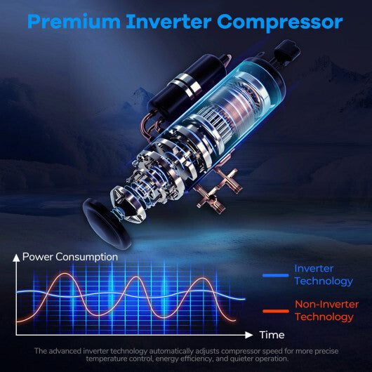 Ultra-Quiet Inverter Mini Split AC: 22 SEER2/R32 Eco Refrigerant  Sleep Mode W2B