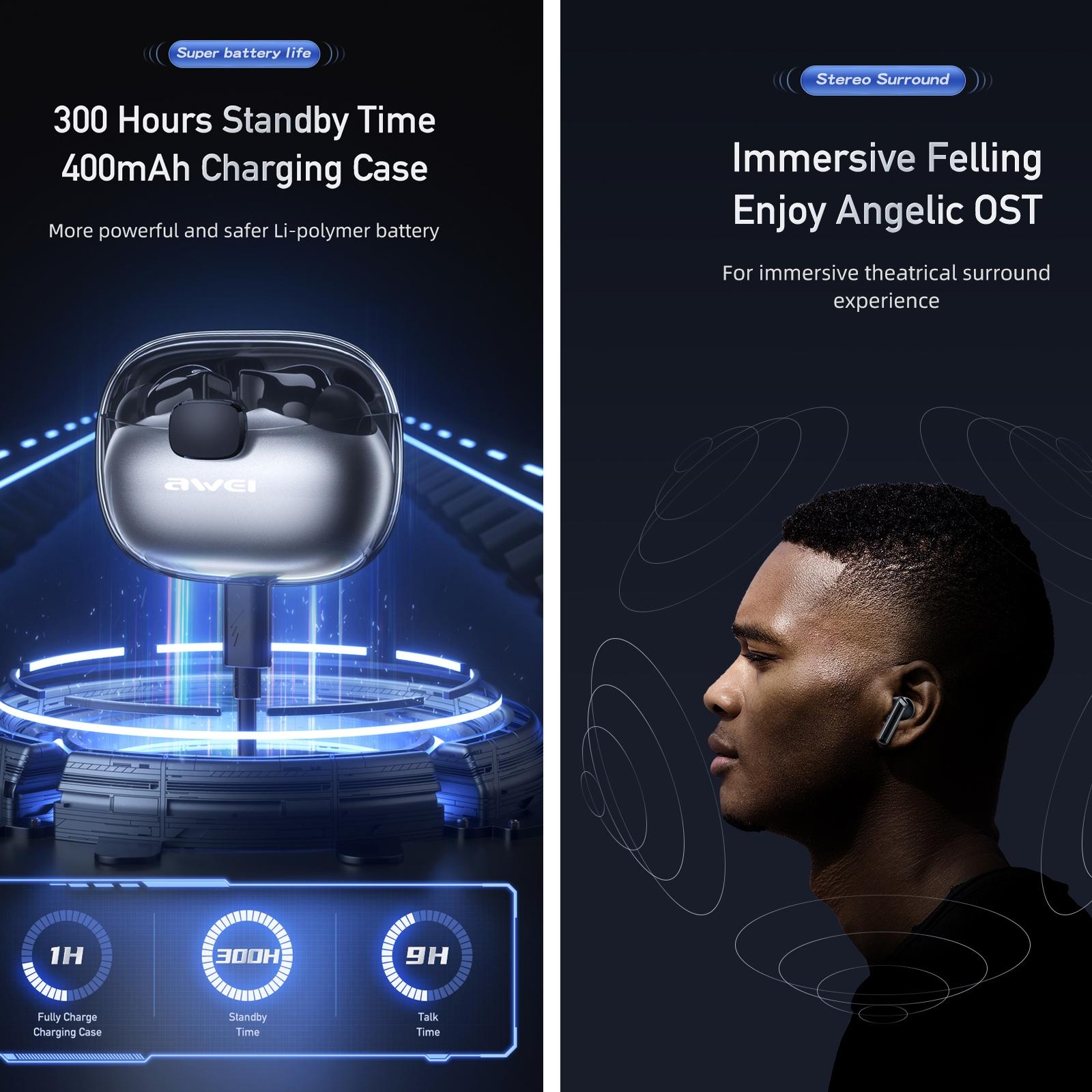 NNEIDS Wireless Gaming Bluetooth Earbuds - T52 NNEIDS