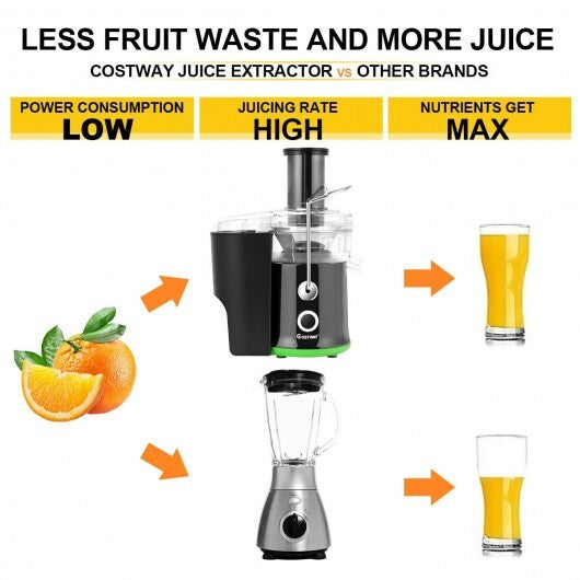 2 Speed Wide Mouth Fruit and Vegetable Centrifugal Electric Juicer - Color: Black W2B