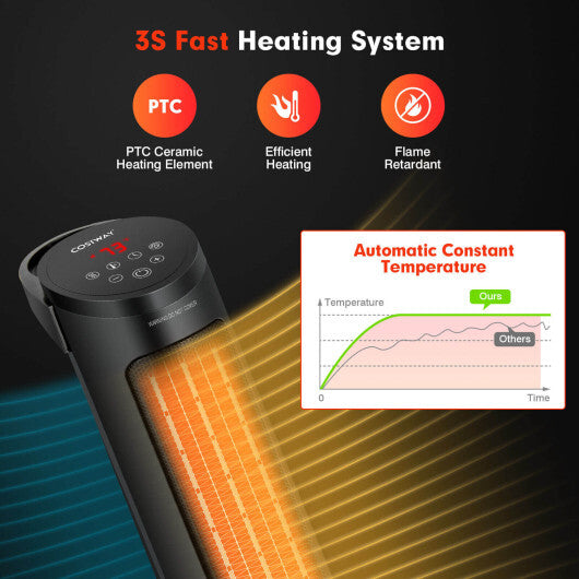 1500W PTC Fast Heating Space Heater with Remote Control W2B