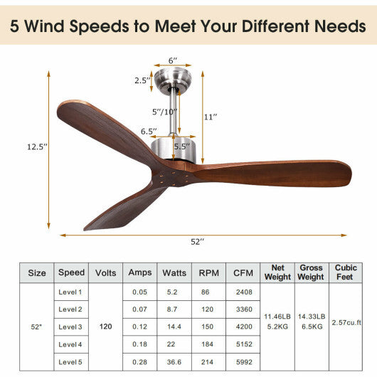 52 Inch Modern Brushed Nickel Finish Ceiling Fan with Remote Control W2B