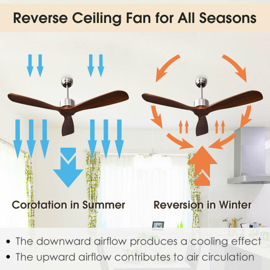 52 Inch Modern Brushed Nickel Finish Ceiling Fan with Remote Control W2B