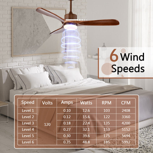 52 Inch Reversible Ceiling Fan with LED Light and Adjustable Temperature-Silver W2B