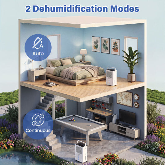 2000 Sq.Ft 32 Pint Compressor Dehumidifier with Drain Hose  Smart Humidity Control for Bedroom-White W2B