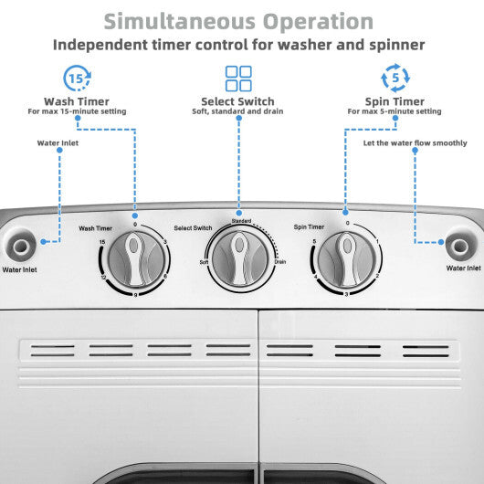 8 Lbs Compact Mini Twin Tub Washing Spiner Machine for Home and Apartment W2B