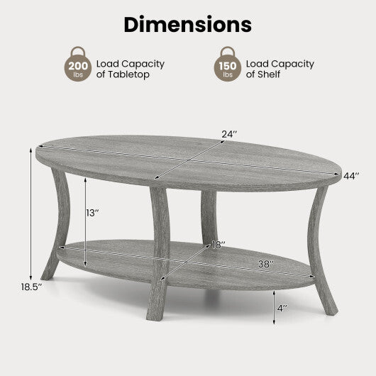 Oval Coffee Table 2-Tier Center Table with Storage Shelf-Gray W2B