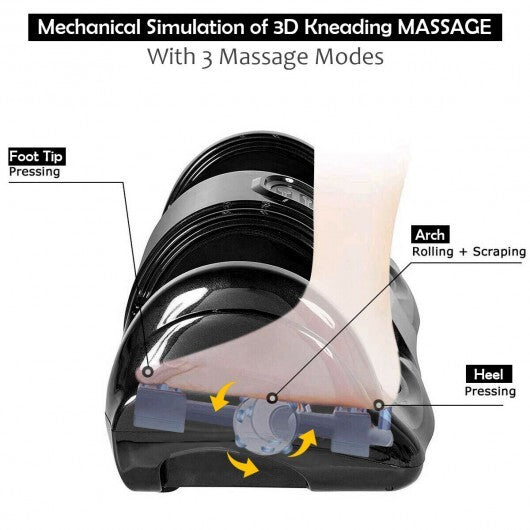 Therapeutic Shiatsu Foot Massager with High Intensity Rollers-Black - Color: Black W2B