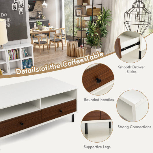 2 Tier 40 Inch Length Modern Rectangle Coffee Table with Storage Shelf and Drawers-White W2B