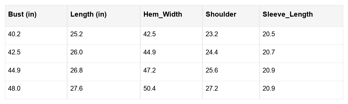 Elina French Grommet Detail Sweatshirt Threaded Pear