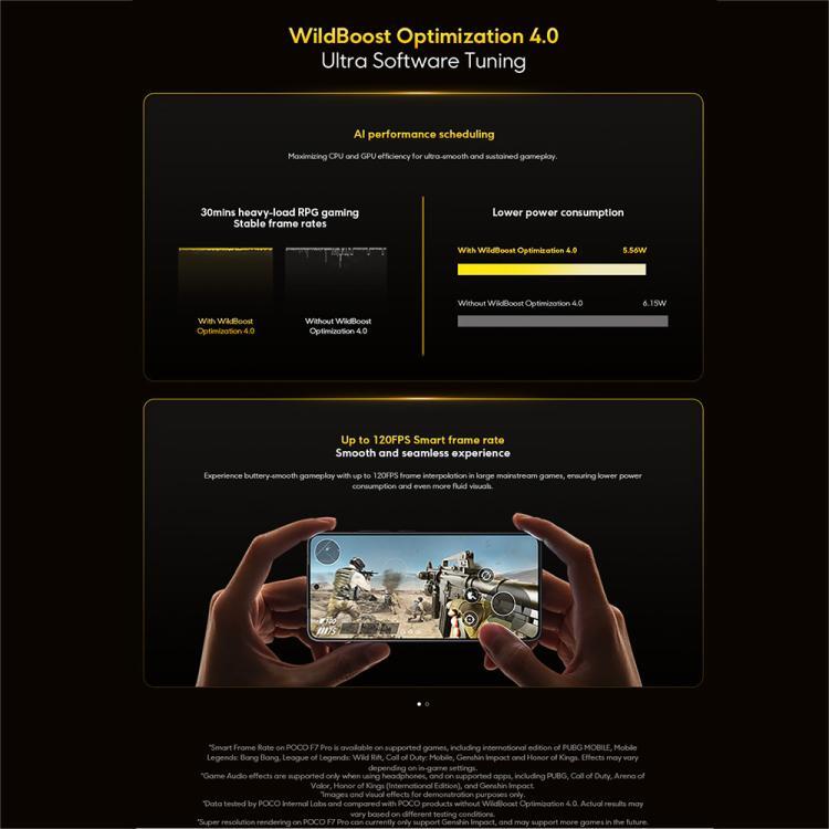 [HK Warehouse] Xiaomi POCO F7 Pro Global, 12GB+256GB, In-screen Fingerprint, 6.67 inch Xiaomi HyperOS 2 Snapdragon 8 Gen 3 Octa Core, NFC, Network: 5G (Black)