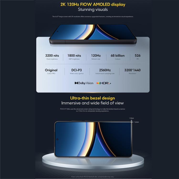 [HK Warehouse] Xiaomi POCO F7 Pro Global, 12GB+256GB, In-screen Fingerprint, 6.67 inch Xiaomi HyperOS 2 Snapdragon 8 Gen 3 Octa Core, NFC, Network: 5G (Black)