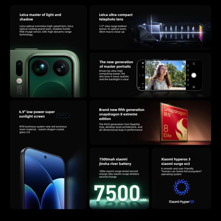 Xiaomi 17 Pro Max, 16GB+512GB, 3D Ultrasonic Fingerprint, 6.9 inch + 2.9 inch Xiaomi HyperOS 3 Snapdragon 8 Elite Gen 5 Octa Core, NFC, Network: 5G (Black)