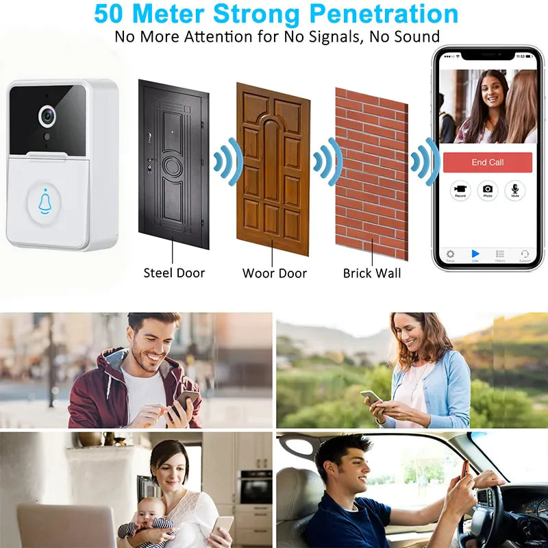 Wireless Security Smart WiFi Doorbell Intercom Video Camera Door Ring Bell Chime Pi-Mart