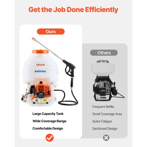 Gas Powered Backpack Sprayer, 26.5CC 0.9HP Engine, Garden Sprayer with 5 Gallon Tank, Large Area Coverage, Lawn Spraying Machine with 24 in Wand & Nozzles for Efficient Gardening & Farming W2B