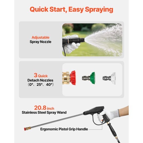 Gas Powered Backpack Sprayer, 26.5CC 0.9HP Engine, Garden Sprayer with 5 Gallon Tank, Large Area Coverage, Lawn Spraying Machine with 24 in Wand & Nozzles for Efficient Gardening & Farming W2B