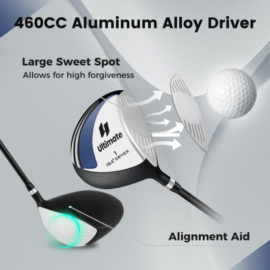 10.5 Individual Driver Golf Club for Men 460CC W2B