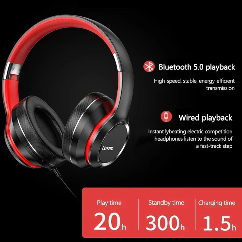 NNEOBA Over-Ear Foldable Wireless Headphone Black NNEOBA