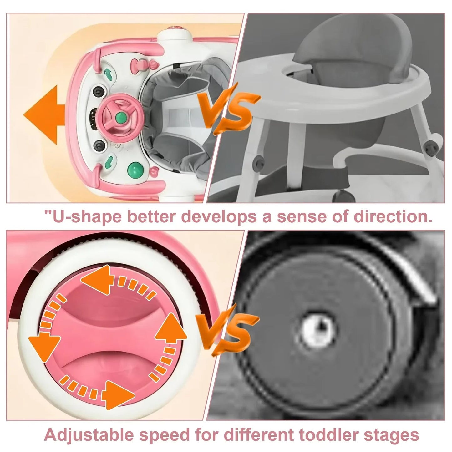 5 in 1 Baby Infant Walker Anti-Rollover Walker with Learning Toy for Infants anti-rollover Multifunctional Without Battery Pi-Mart