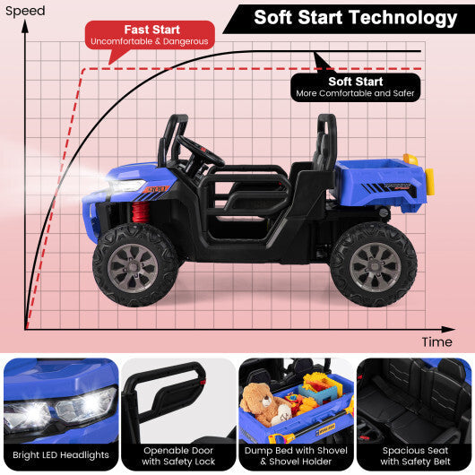 24V Ride On Kids Car with Dump Bed and Remote Control-Navy - Color: Navy W2B